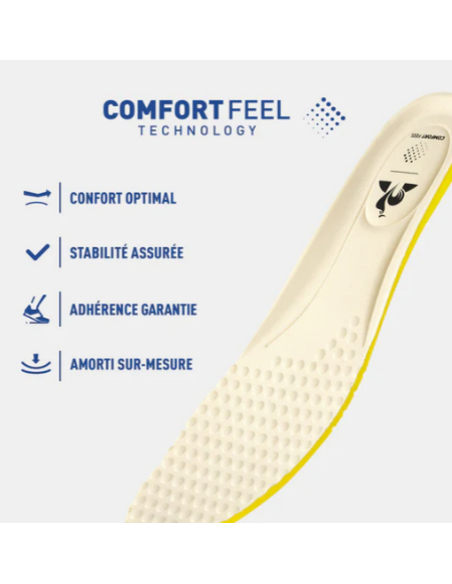 VELOCE I BL/VERDE|LE COQ